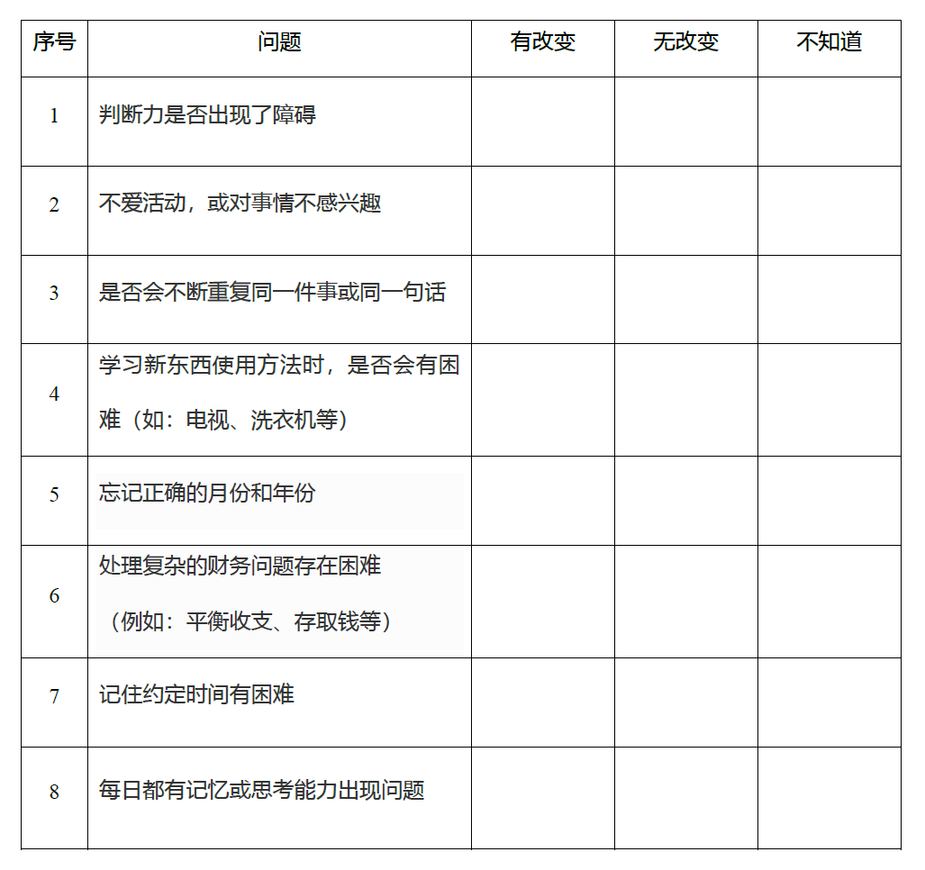 关爱老兵，守护记忆